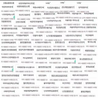 [후르디아] 올리브영 착한보습 비건 립버터 2종 — 5점을 준 리뷰어가 2021년 12월 올린 사용 사진