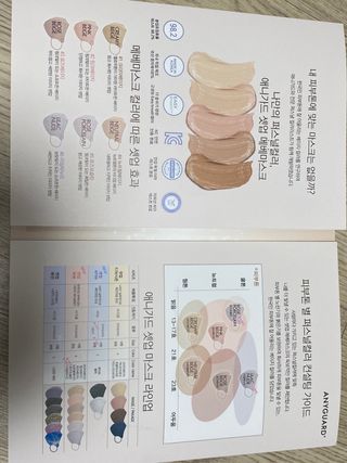 애니가드 셋업메베마스크 (대형 4컬러 + 중형 4컬러) — 5점을 준 리뷰어가 2022년 4월 올린 사용 사진