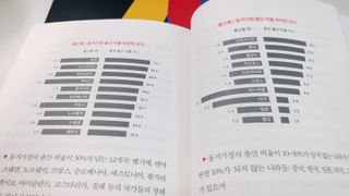 미니미니님이 올린 리뷰 사진 4