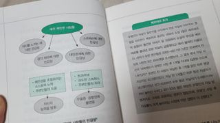 율희님이 올린 리뷰 사진 4