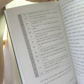미세스도로시님이 올린 리뷰 사진 1