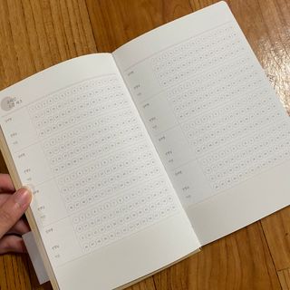 응원과 위로가 필요한 당신에게  리훈 하고싶은말 스터디 플래너 — 5점을 준 리뷰어가 2021년 3월 올린 사용 사진