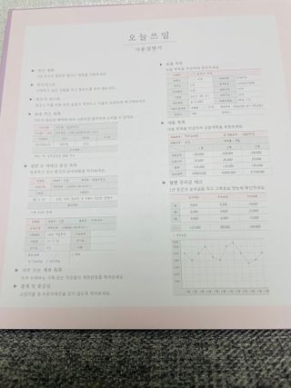 주희렐라님이 올린 리뷰 사진 3
