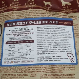 [보장균수500만] 건강한장 프로젝트 강아지사료 보스독 프로바이오틱스 340.19g 2종 — 5점을 준 리뷰어가 2021년 1월 올린 사용 사진