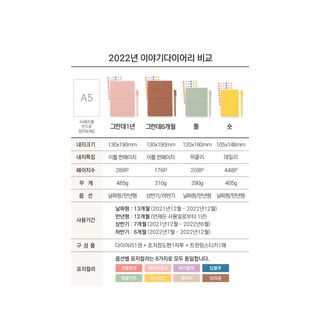 혜리님이 올린 리뷰 사진 3