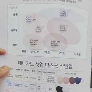 애니가드 셋업메베마스크 (대형 4컬러 + 중형 4컬러) — 5점을 준 리뷰어가 2022년 3월 올린 사용 사진