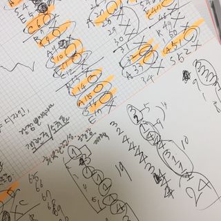 플러스엑스 오브젝트 Object by 3 크리에이티브 세트 - 아이디어노트, 위클리플래너, 스티키메모패드 — 5점을 준 리뷰어가 2022년 3월 올린 사용 사진