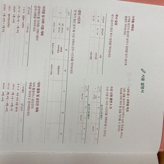 열살터울님이 올린 리뷰 사진 4