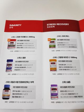 Swisse 스위스 고함량 프로폴리스 2,000mg 210정 — 4점을 준 리뷰어가 2021년 11월 올린 사용 사진