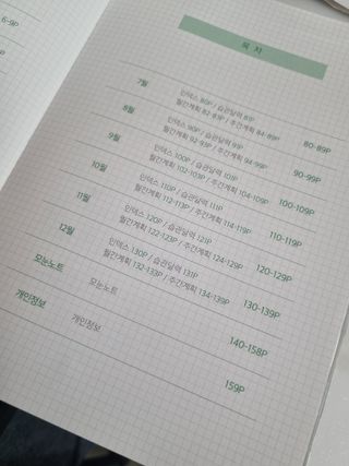 리훈 2023년 아이라이크 모눈 다이어리 미니달력 세트 — 5점을 준 리뷰어가 2022년 11월 올린 사용 사진