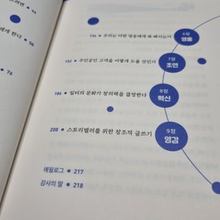 개토끼님이 올린 리뷰 사진 3