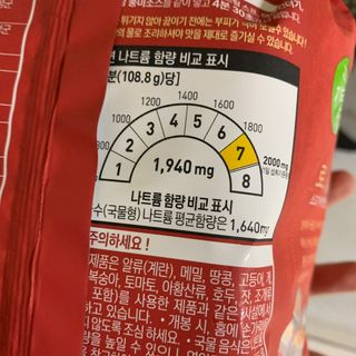 [풀무원] 자연은맛있다 정면, 백면, 홍면  세트 — 5점을 준 리뷰어가 2021년 4월 올린 사용 사진