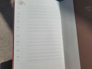 응원과 위로가 필요한 당신에게  리훈 하고싶은말 스터디 플래너 — 5점을 준 리뷰어가 2021년 3월 올린 사용 사진