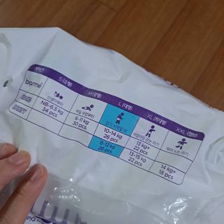 하루야안녕님이 올린 리뷰 사진 2