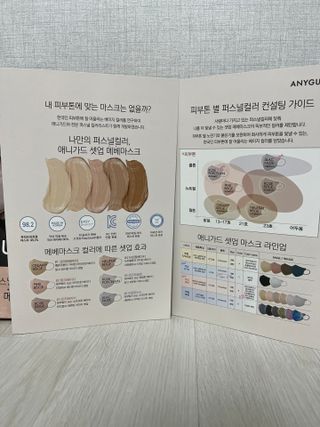 애니가드 셋업메베마스크 (대형 4컬러 + 중형 4컬러) — 5점을 준 리뷰어가 2022년 4월 올린 사용 사진