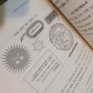 온열체온화요법 온열체온화 요법(Thermotherapy for Anti-Cancer) — 4점을 준 리뷰어가 2022년 8월 올린 사용 사진