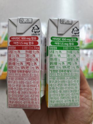 썬업비타씨 썬업 Vita-C — 5점을 준 리뷰어가 2021년 6월 올린 사용 사진