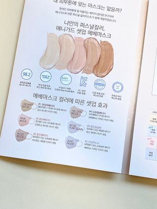 애니가드 셋업메베마스크 (대형 4컬러 + 중형 4컬러) — 3점을 준 리뷰어가 2022년 4월 올린 사용 사진