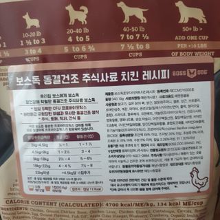 [보장균수500만] 건강한장 프로젝트 강아지사료 보스독 프로바이오틱스 340.19g 2종 — 5점을 준 리뷰어가 2021년 1월 올린 사용 사진