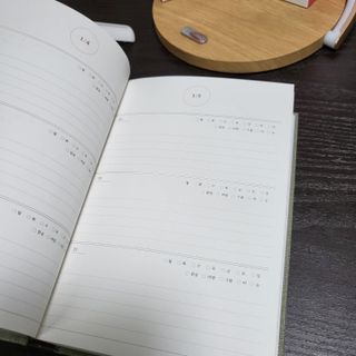 해바라기님이 올린 리뷰 사진 3