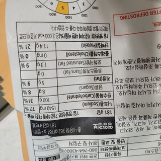 [한면원] 비빔국수 2인분 — 4점을 준 리뷰어가 2022년 8월 올린 사용 사진