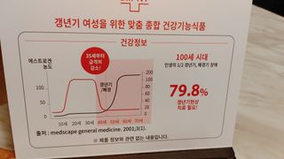 닥터피엔티 [Dr.PNT] 갱년기 여성을 위한 맞춤 종합 건강기능식품! 클리마젠 플러스 — 5점을 준 리뷰어가 2022년 12월 올린 사용 사진