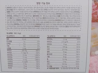 네이처셋 멀티비타민 종합비타민팩 1개월분 — 5점을 준 리뷰어가 2021년 6월 올린 사용 사진
