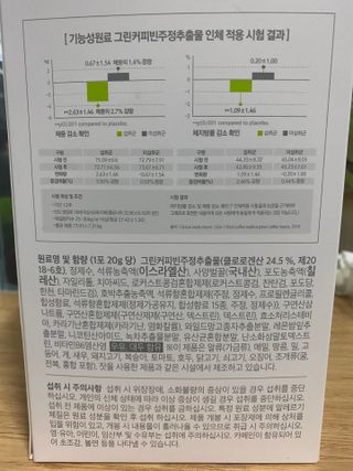 아므_이너뷰티 아므 젤리 컷 그린 씨드 10개입 — 5점을 준 리뷰어가 2021년 3월 올린 사용 사진