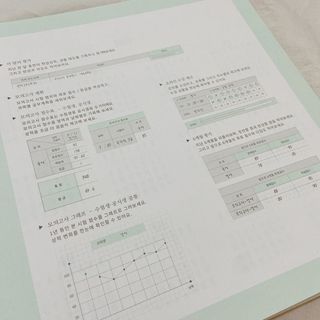 거져줄께잘사가님이 올린 리뷰 사진 4
