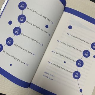 abiing님이 올린 리뷰 사진 2