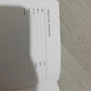 Chaeyeong님이 올린 리뷰 사진 2