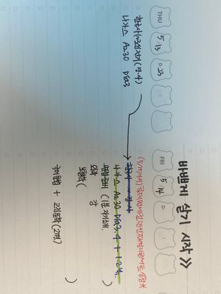 리훈 곰부 체크리스트+ 곰부 리무버블스티커 1장 — 4점을 준 리뷰어가 2021년 5월 올린 사용 사진