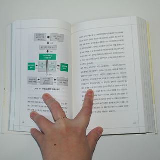 단간우님이 올린 리뷰 사진 2