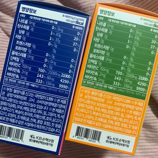 비타앤C 레몬맛, 망고맛 — 5점을 준 리뷰어가 2021년 4월 올린 사용 사진