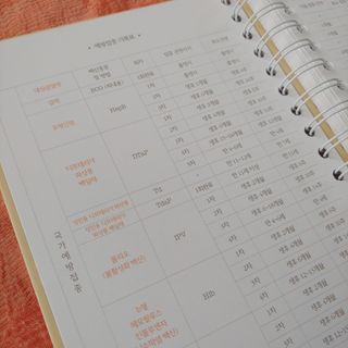 Joanne님이 올린 리뷰 사진 3