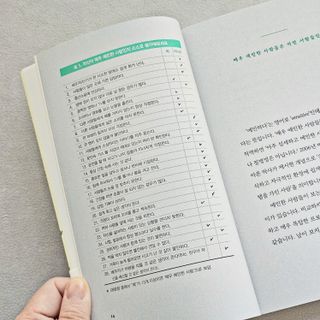 쥬쥬님이 올린 리뷰 사진 3