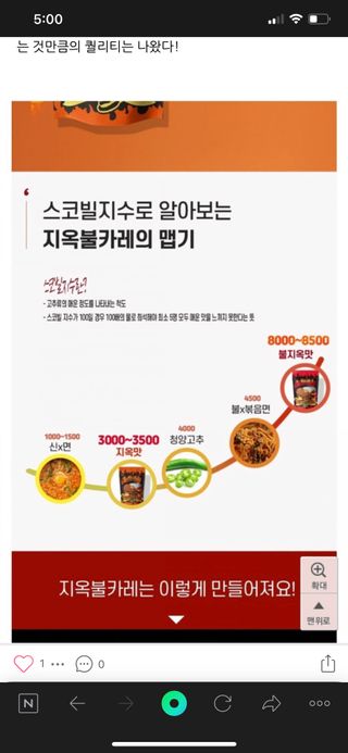 불타 지옥불카레 불지옥맛 180g x 3봉 — 4점을 준 리뷰어가 2021년 6월 올린 사용 사진