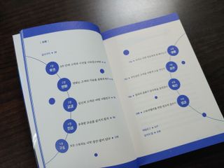 머모묭님이 올린 리뷰 사진 4