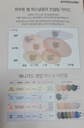 애니가드 셋업메베마스크 (대형 4컬러 + 중형 4컬러) — 5점을 준 리뷰어가 2022년 4월 올린 사용 사진