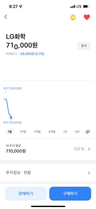 체르엠 그린 케비어 더블워터 마스크팩 5매입  2팩 — 5점을 준 리뷰어가 2021년 12월 올린 사용 사진