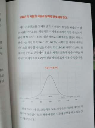 햇님달님님이 올린 리뷰 사진 3