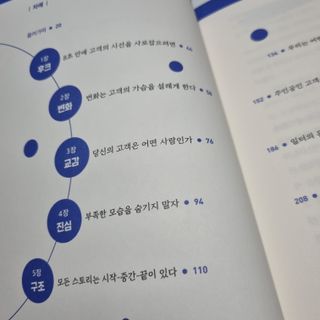 개토끼님이 올린 리뷰 사진 2