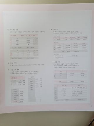 수니니님이 올린 리뷰 사진 4