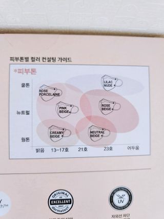[애니가드] 셋업 메베마스크라이트  (대형 4컬러 + 중형 4컬러) — 5점을 준 리뷰어가 2022년 6월 올린 사용 사진