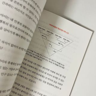 하나유리님이 올린 리뷰 사진 2