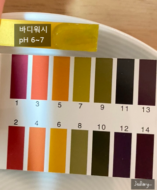 르핸스 퍼포밍 3 바디워시 비반트포렛/베티버포그 — 5점을 준 리뷰어가 2023년 3월 올린 사용 사진