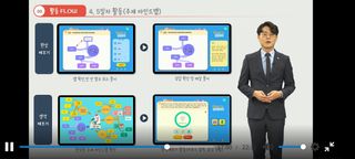 쩡이님이 올린 리뷰 사진 4