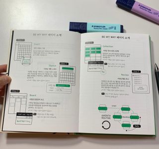MF[비마이웨이]특허받은 할일카드 플래너, 비마이웨이 세트(만년형) — 5점을 준 리뷰어가 2023년 7월 올린 사용 사진