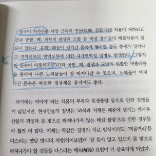 온열체온화요법 온열체온화 요법(Thermotherapy for Anti-Cancer) — 5점을 준 리뷰어가 2022년 10월 올린 사용 사진