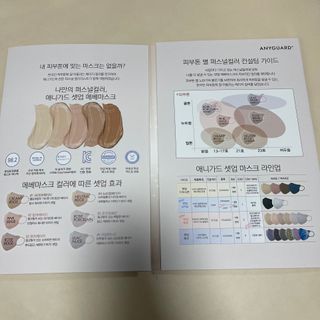 애니가드 셋업메베마스크 (대형 4컬러 + 중형 4컬러) — 5점을 준 리뷰어가 2022년 4월 올린 사용 사진